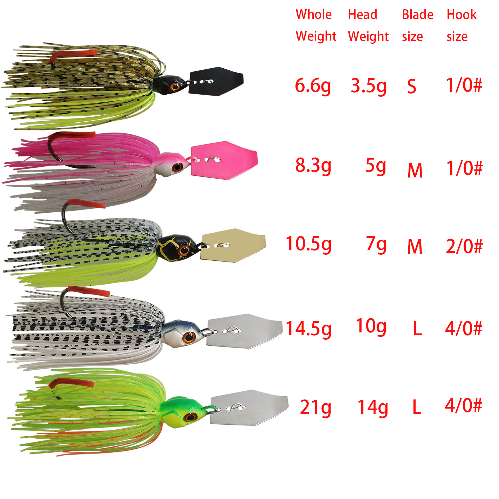 Leurre de pêche Mycena 7G/9G/1 - Fishing Lure Buzzbait avis et prix