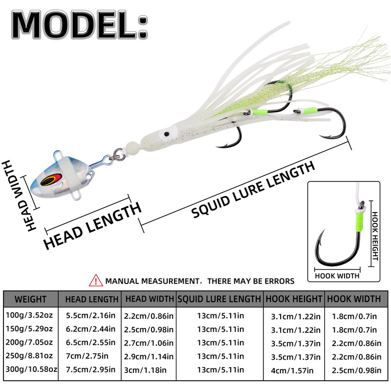 1pc appât lumineux 100g lent-s - Fishing Lure Buzzbait avis et prix