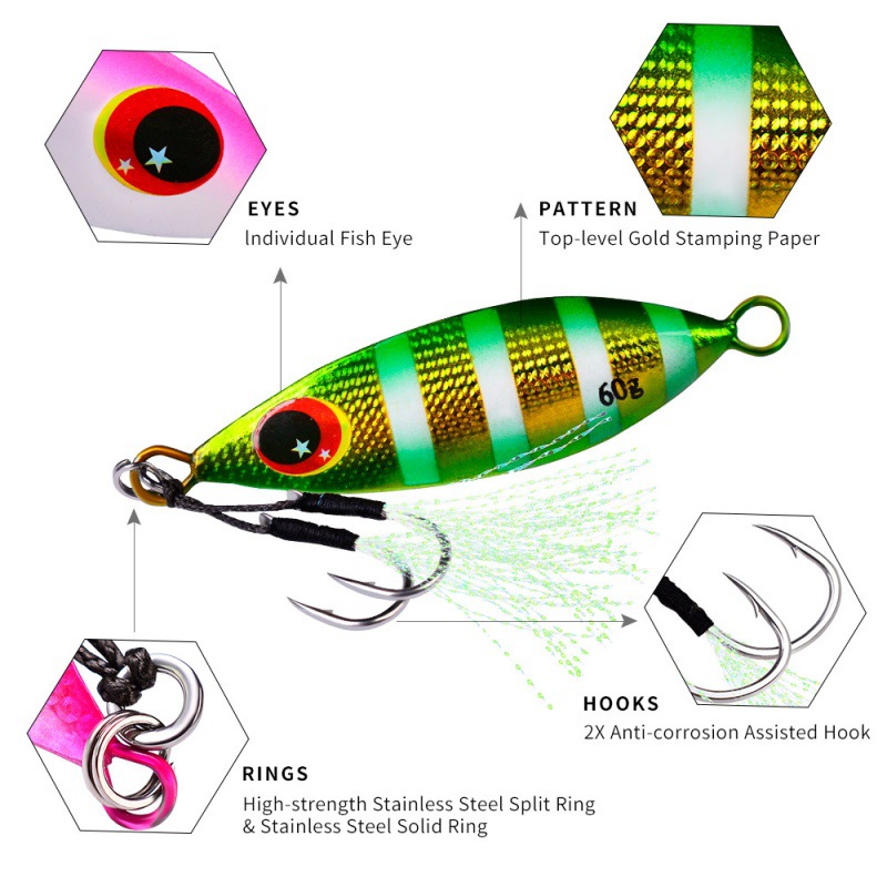 Métal lent gabarit leurre dur  - Fishing Lure Spoon avis et prix