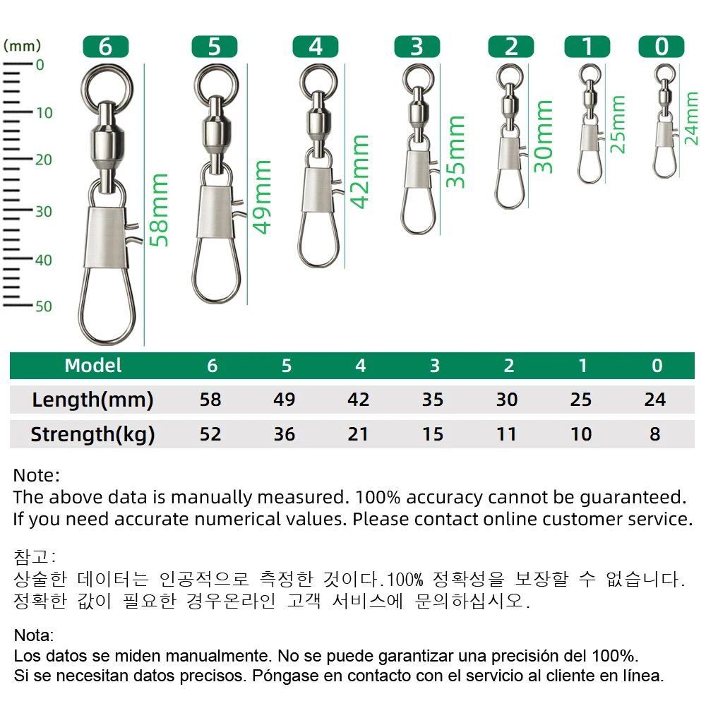 DNDYUJU 50 pièces Émerillons d - Fishing Lure Accessories avis et prix