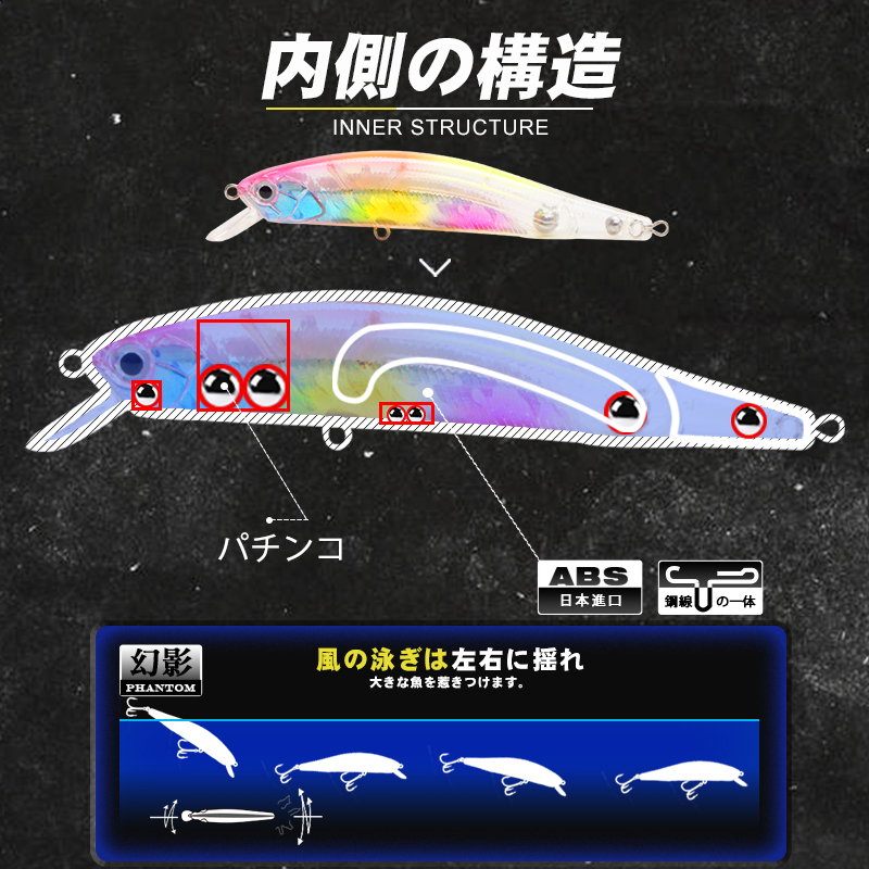 Leurre flottant D1 pour la pêc - Fishing Lure Jerkbait avis et prix