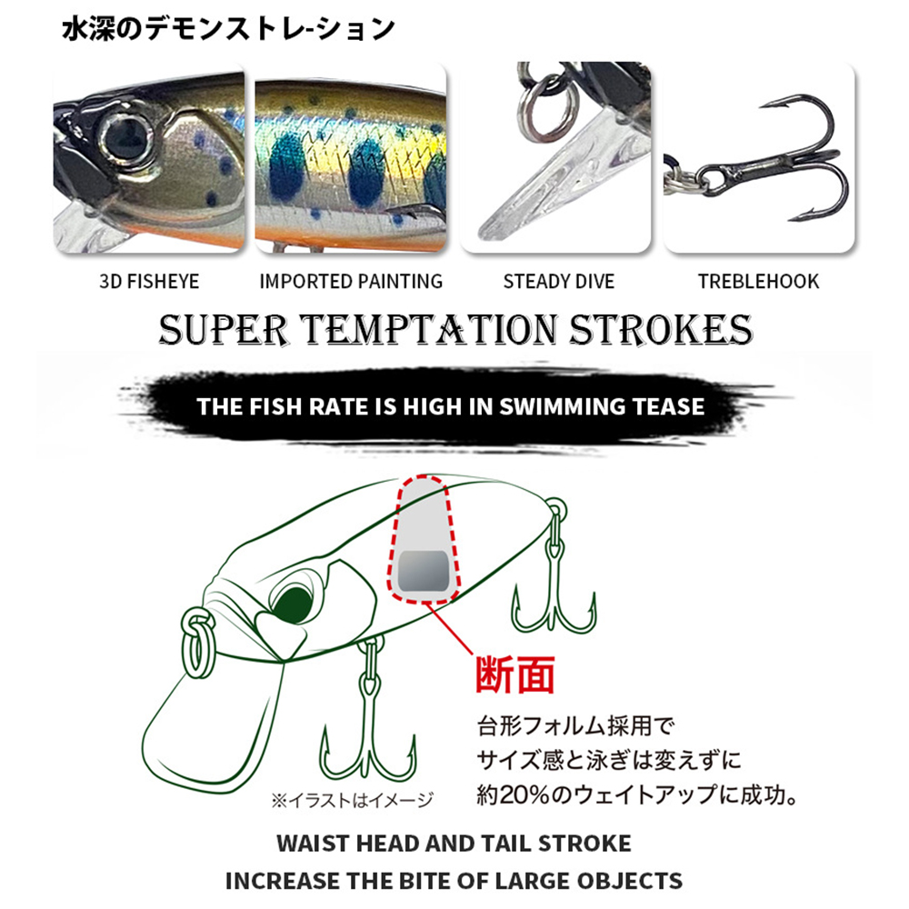 5 cm 6g leurres de pêche coula - Fishing Lure Jerkbait avis et prix